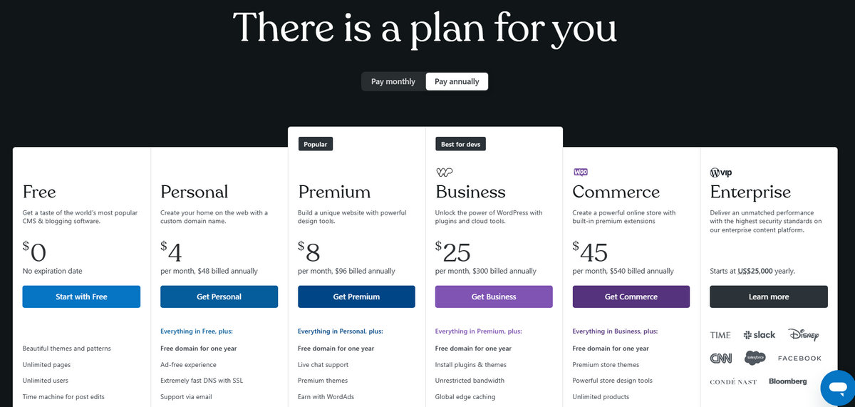 WordPress pricing
